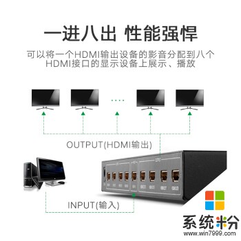 用HIMI链接电视和电脑主机XP系统怎么弄出分屏(图1)