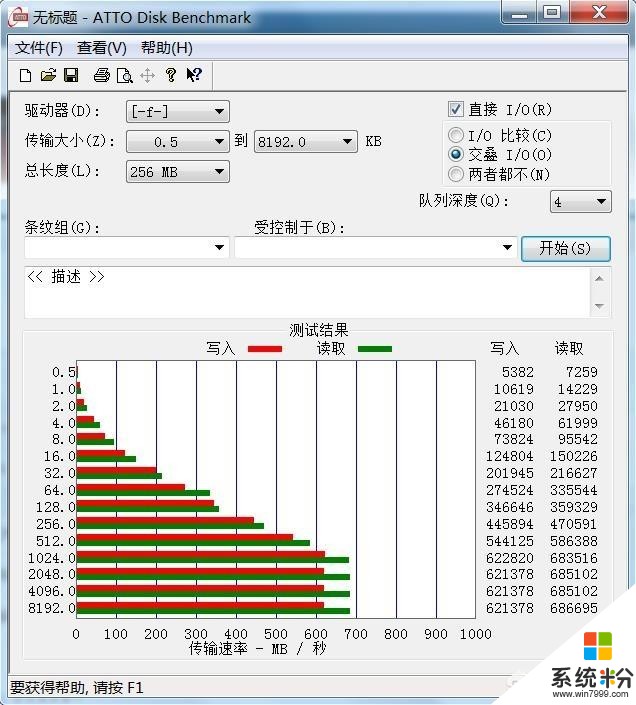 怎么把固态硬盘做成u盘使用？(10)