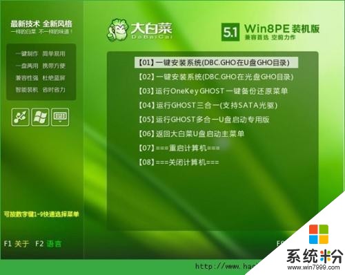 pe装系统用什么pe软件好？(图1)