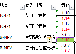 excel單元格一行大於另一個行單元格數值時怎麼自動填充顏色   怎麼辦(圖1)