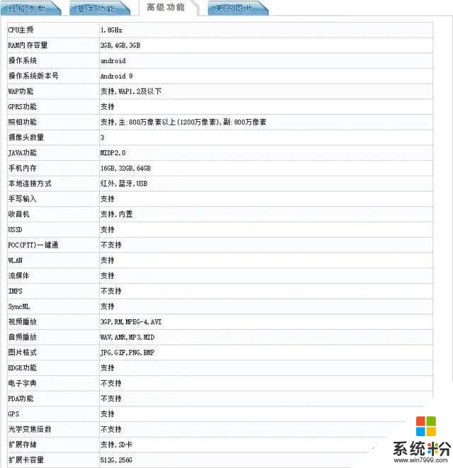 华为P30pro128G和256G目前市场价格分别是多少(图1)