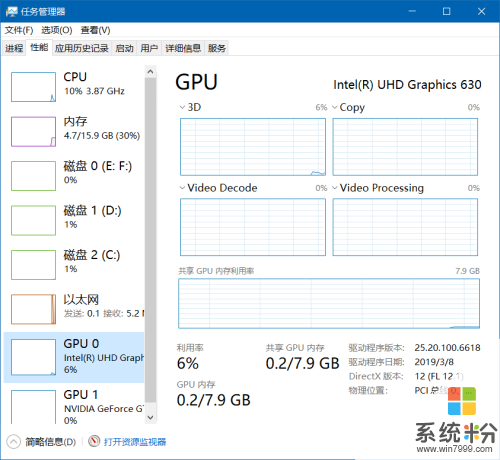 windows 10显示核显GPU占用率吗，谁能发下图让我看下是什么样的(图1)