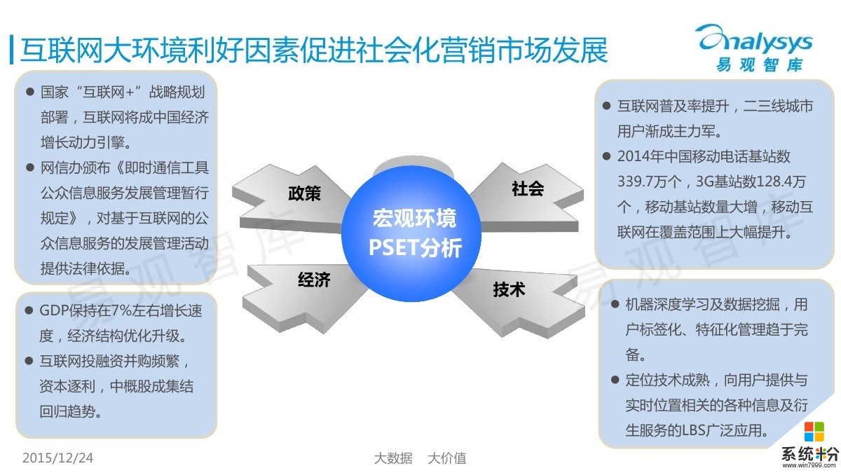 影响显示器寿命的环境因素有哪些？(图1)