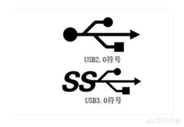 U盘的USB2.0和3.0有什么区别？对此你怎么看？(2)