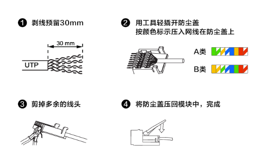 罗格朗电脑插接线教程有吗？(2)