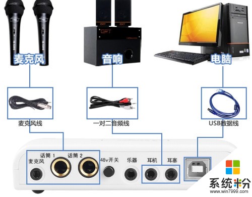麦克风怎样连接电脑(图1)