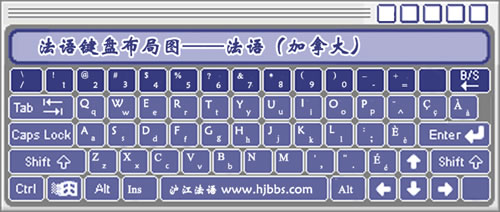 在微信上输入银行卡号时，遇到小写字母但身边只有键盘没有字母该怎么办(图1)