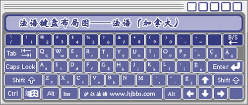 在微信上輸入銀行卡號時，遇到小寫字母但身邊隻有鍵盤沒有字母該怎麼辦(圖1)