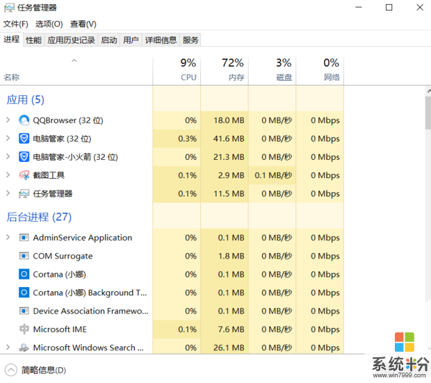 电脑没运行什么，内存占比这么高，应用管理器里的这些可以关了么？(图1)