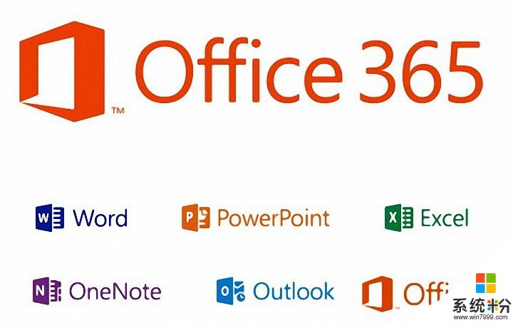 求助!请问哪位大神有微软的microsoft office的安装包呀!谢谢