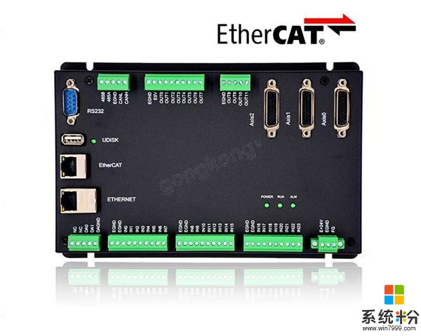 EtherCat总线运动控制器上哪买比较好？(图1)