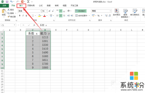 Excel里能不能做出三组数据同时和另外一组的数据的线性关系(图1)
