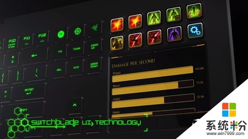 雷蛇噬魂金蝎终极版游戏键盘好用吗(图1)