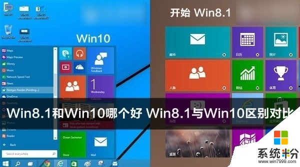 Win8.1和Win10哪個好用 Win8.1與Win10係統的區別對比詳解(圖1)