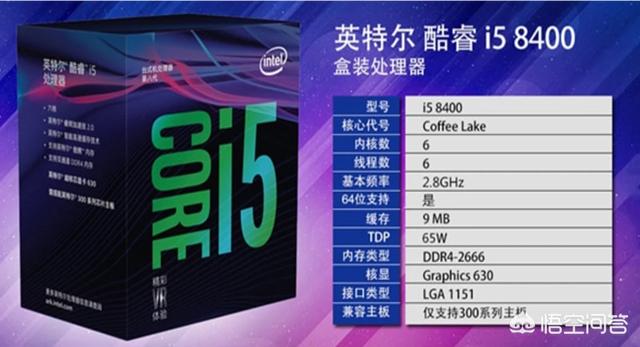 9400f和8700差别大吗？(2)