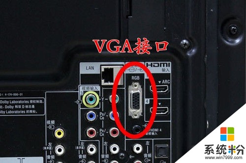 主机没有HDMI插口 电视也没有VGA接口 HDMI转VGA的线能不能接上主机。(图1)
