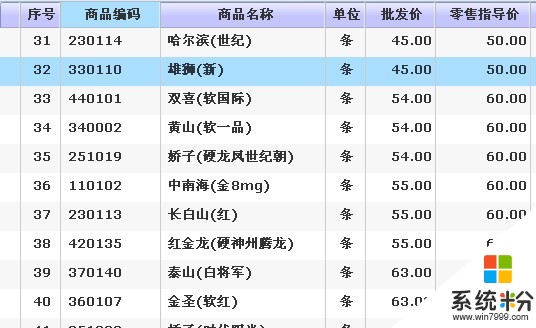 這個配置賣了能賣多少錢2018年8月份左右買的，想賣給電腦店處理了大概賣多少(圖1)