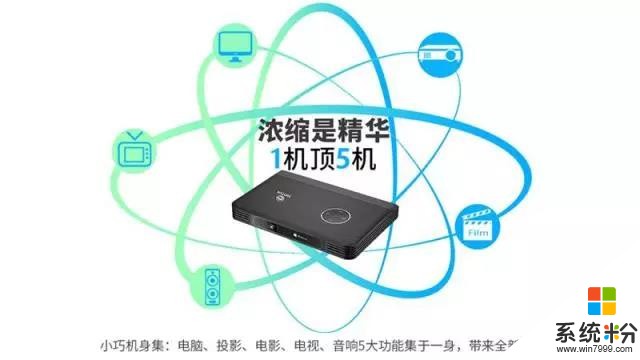 慧投无屏电脑投影仪怎么连接WiFi，有谁用过麻烦教教我吧!谢谢！(图1)