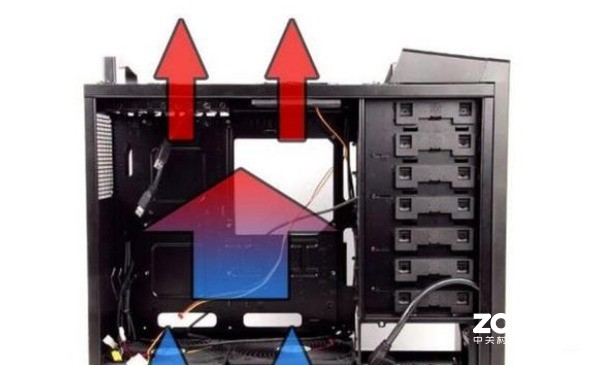 电脑mini机箱的散热要比大机箱差很多吗？(图1)