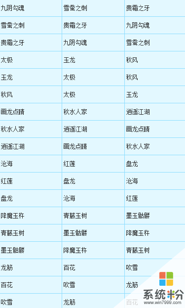 梦幻西游5开一般需要什么配置，多少价钱的台式可以流畅玩(图1)