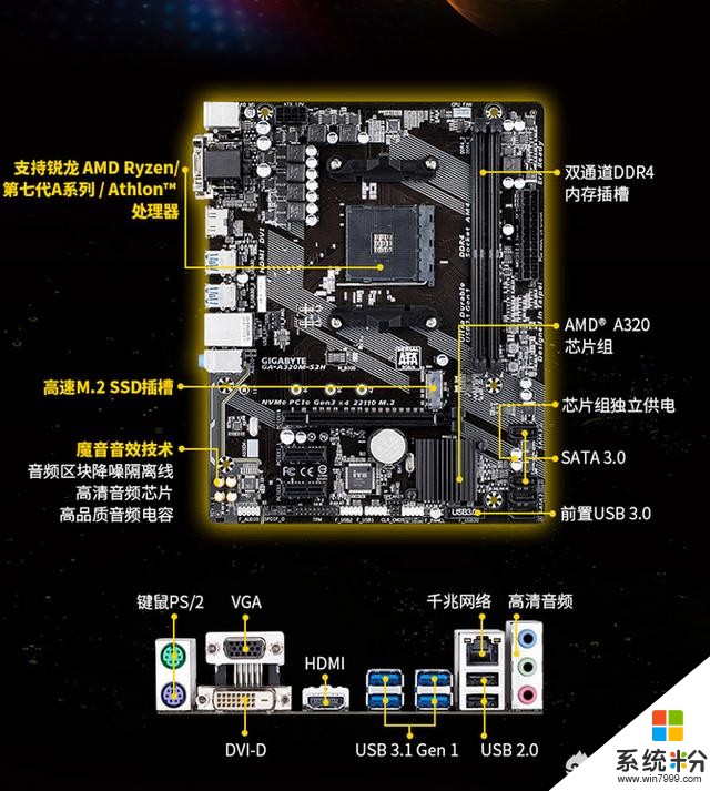 1500元，如何组装剪辑视频不卡的电脑主机，二手的，新的都行？(图1)