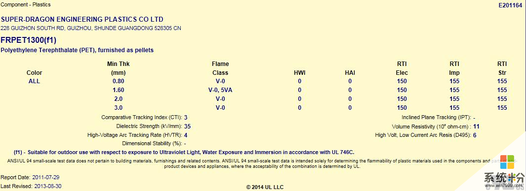 阻燃剂灼热丝GWIT750度与UL标准有什么不同？(图1)