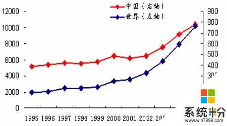 股票lBD100指數怎麼查(圖1)