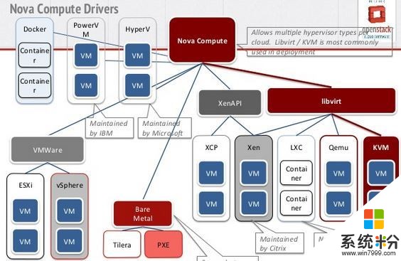 KVM坐席管理系统功能分为几种？(图1)
