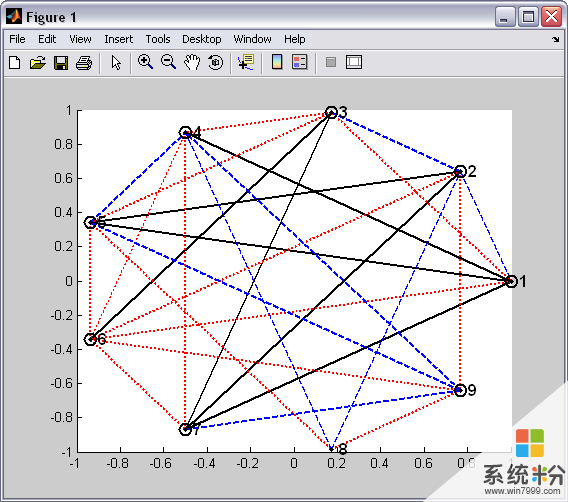 求plotagraph pro 中文电脑版(图1)