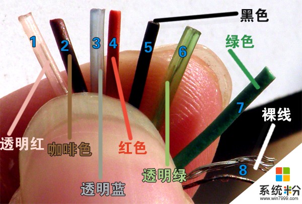 VGA线如何检测好坏？(图1)