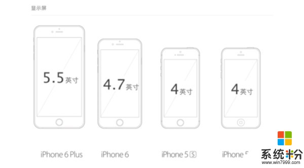 尺寸最小的高配置手机有哪些推荐？(图1)