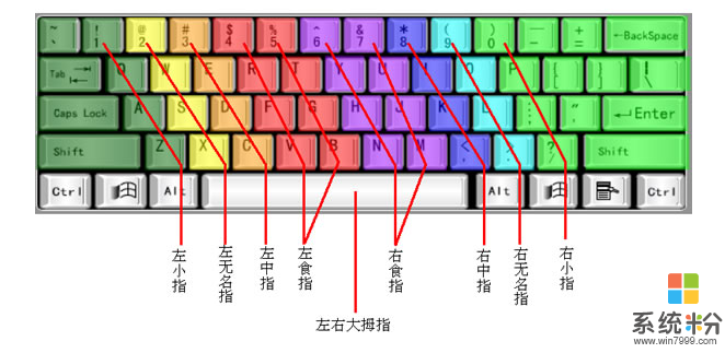 为什么键盘打字没声音(图1)