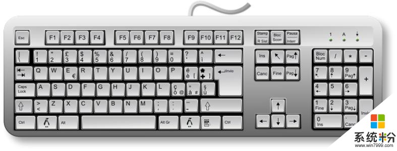 为什么电脑键盘上的字母不按英文顺序排列？(图1)