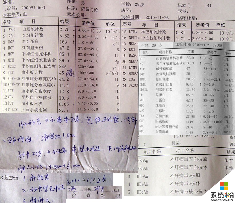 血色素之前检查是64，一个月后为66，那这种情况会不会是身体内部出现问题？(图1)