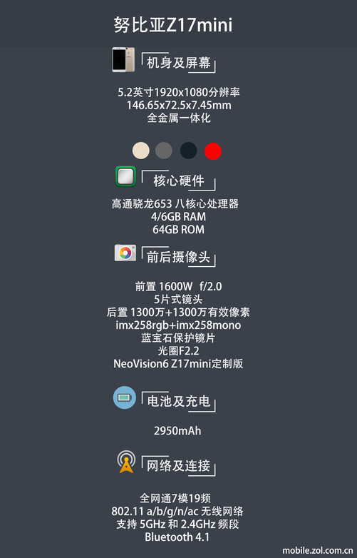 努比亞z18mini的6G運行內存怎麼換成64G的機身容量？(圖1)