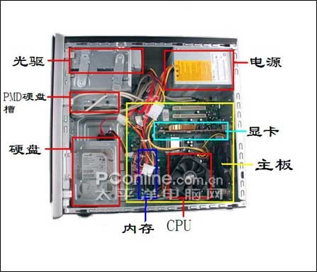 筆記本電腦做視頻修圖和打遊戲的話，對CPU和顯卡有什麼要求(圖1)