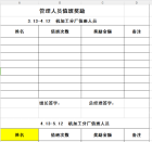 WPS表格打印預覽看不到表格文字內容？？(圖2)