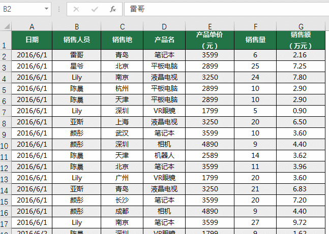 Windows电脑上有哪些让人值得推荐的软件?(2)