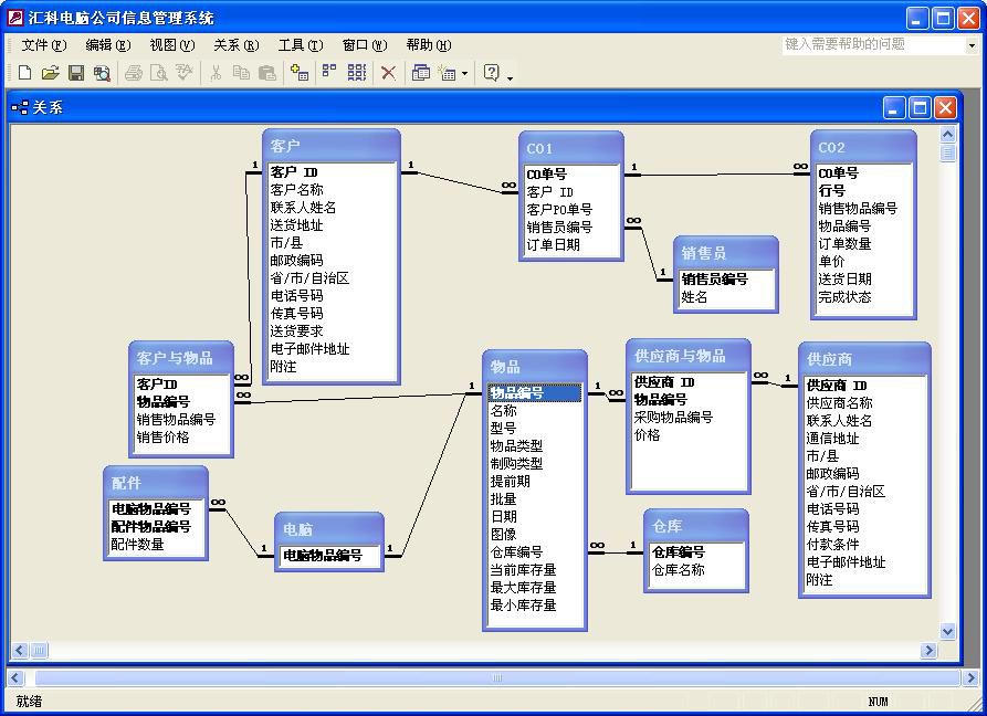 如果你有一台计算机，你想安装什么软件，这些软件有什么用途(图1)