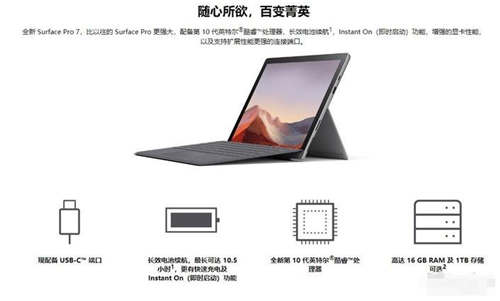 surface pro7(图1)