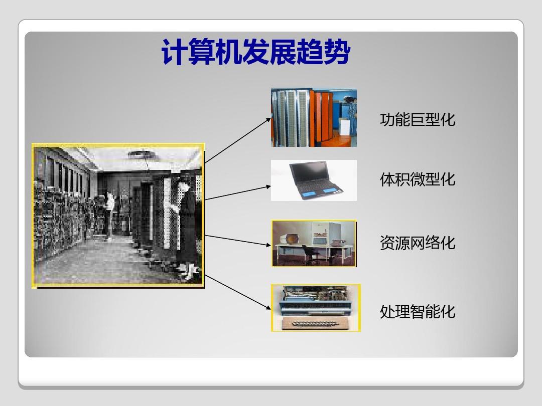 計算機發展方向怎麼定?