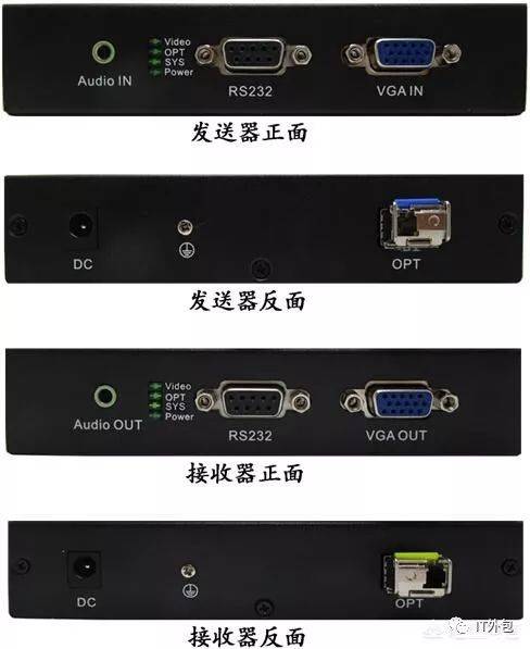 在音视频工程中安装DVI矩阵切换器需要注意哪些？(图1)