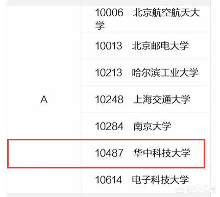 學計算機是去華中科技大學還是同濟大學？(3)