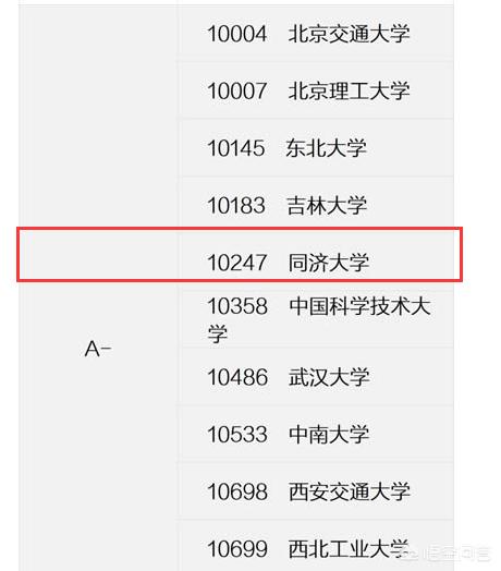 学计算机是去华中科技大学还是同济大学？(4)