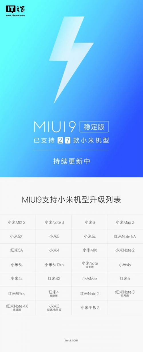 红米4高配稳定版8.5.3如何升级MlUl9(图1)