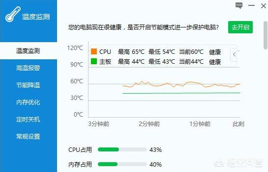 电脑CPU温度以前是30度现在是50度，正常吗？(4)