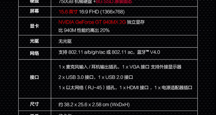 华硕v555u6200加固态硬盘重装win10后游戏针数低卡驱动全部更新(图1)