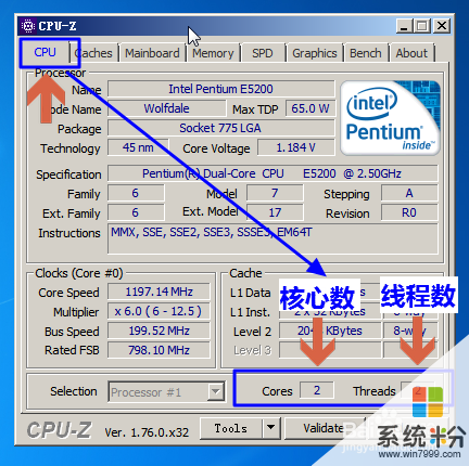 中央处理器的主频过高，这有何劣势(图1)