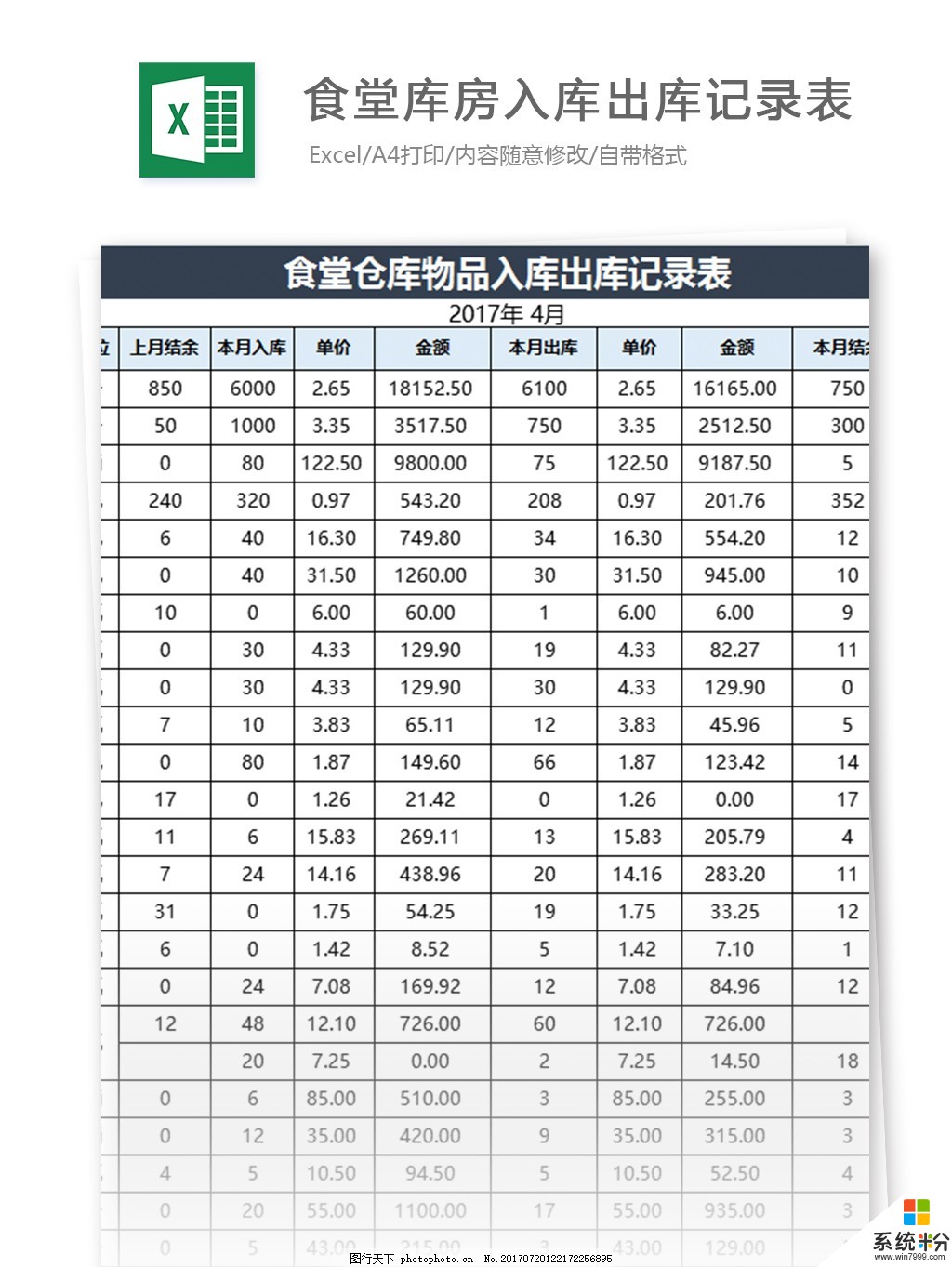 我想用excel做库存表有所有库存物品的明细能很好看剩余能很好做每天的入库与出库(图1)