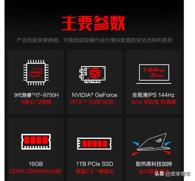 同样的预算,是买拯救者y9000k好还是玩家国度魔霸3plus好?(4)